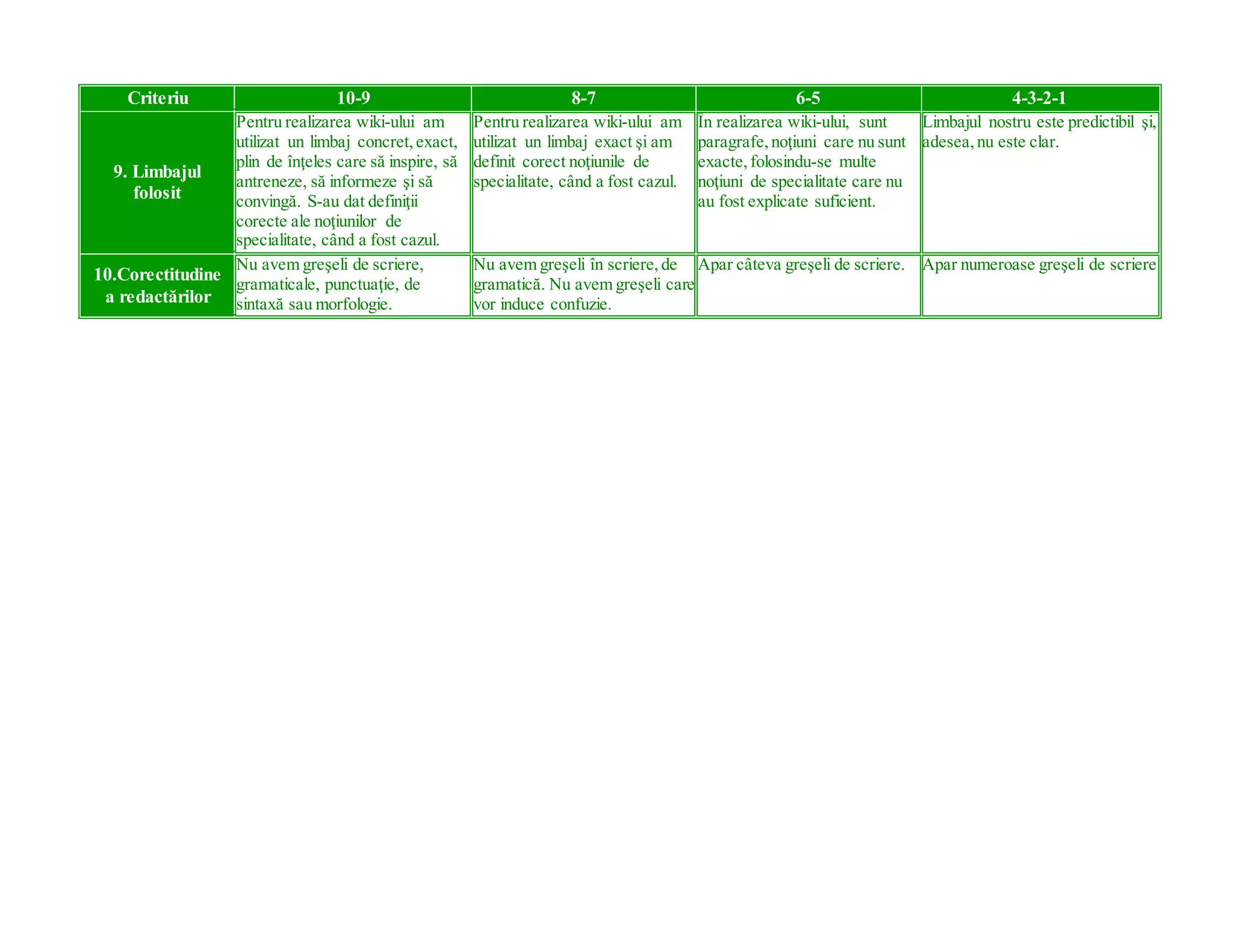 Criterii evaluare proiect wiki | DOCX