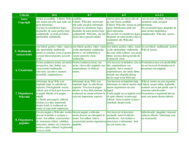 Criterii evaluare proiect wiki | PPT