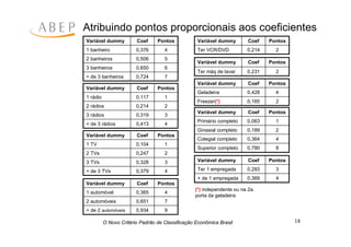 Criterio Brasil 2008