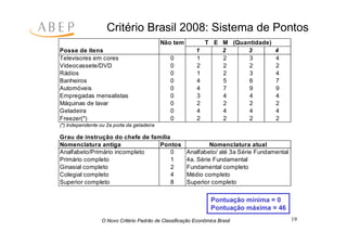 Criterio Brasil 2008