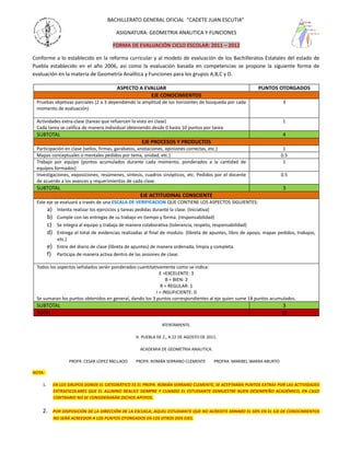 BACHILLERATO GENERAL OFICIAL “CADETE JUAN ESCUTIA”

                                      ASIGNATURA: GEOMETRIA ANALITICA Y FUNCIONES

                                     FORMA DE EVALUACIÓN CICLO ESCOLAR: 2011 – 2012

Conforme a lo establecido en la reforma curricular y al modelo de evaluación de los Bachilleratos Estatales del estado de
Puebla establecido en el año 2006, así como la evaluación basada en competencias se propone la siguiente forma de
evaluación en la materia de Geometría Analítica y Funciones para los grupos A,B,C y D.

                                       ASPECTO A EVALUAR                                                 PUNTOS OTORGADOS
                                                   EJE CONOCIMIENTOS
 Pruebas objetivas parciales (2 a 3 dependiendo la amplitud de los horizontes de búsqueda por cada                    3
 momento de evaluación)

 Actividades extra-clase (tareas que refuercen lo visto en clase)                                                     1
 Cada tarea se califica de manera individual obteniendo desde 0 hasta 10 puntos por tarea.
 SUBTOTAL                                                                                                             4
                                                  EJE PROCESOS Y PRODUCTOS
 Participación en clase (sellos, firmas, garabatos, anotaciones, opiniones correctas, etc.)                            1
 Mapas conceptuales o mentales pedidos por tema, unidad, etc.)                                                        0.5
 Trabajo por equipo (puntos acumulados durante cada momento, ponderados a la cantidad de                               1
 equipos formados)
 Investigaciones, exposiciones, resúmenes, síntesis, cuadros sinópticos, etc. Pedidos por el docente                  0.5
 de acuerdo a los avances y requerimientos de cada clase.
 SUBTOTAL                                                                                                             3
                                                  EJE ACTITUDINAL CONSCIENTE
 Este eje se evaluará a través de una ESCALA DE VERIFICACION QUE CONTIENE LOS ASPECTOS SIGUIENTES:
      a) Intenta realizar los ejercicios y tareas pedidas durante la clase. (Iniciativa)
      b) Cumple con las entregas de su trabajo en tiempo y forma. (responsabilidad)
      c) Se integra al equipo y trabaja de manera colaborativa (tolerancia, respeto, responsabilidad)
      d) Entrega el total de evidencias realizadas al final de modulo. (libreta de apuntes, libro de apoyo, mapas pedidos, trabajos,
           etc.)
      e) Entre del diario de clase (libreta de apuntes) de manera ordenada, limpia y completa.
      f) Participa de manera activa dentro de las sesiones de clase.

 Todos los aspectos señalados serán ponderados cuantitativamente como se indica:
                                                           E =EXCELENTE: 3
                                                              B = BIEN: 2
                                                            R = REGULAR: 1
                                                         I = INSUFICIENTE: 0
 Se sumaran los puntos obtenidos en general, dando los 3 puntos correspondientes al eje quien sume 18 puntos acumulados.
 SUBTOTAL                                                                                                              3
 TOTAL                                                                                                                10

                                                            ATENTAMENTE.

                                                H. PUEBLA DE Z., A 22 DE AGOSTO DE 2011.

                                                  ACADEMIA DE GEOMETRIA ANALITICA.

                PROFR. CESAR LOPEZ MELLADO      PROFR. ROMÁN SERRANO CLEMENTE         PROFRA. MARIBEL IBARRA ABURTO

NOTA:

    1.   EN LOS GRUPOS DONDE EL CATEDRÁTICO ES EL PROFR. ROMÁN SERRANO CLEMENTE, SE ACEPTARÁN PUNTOS EXTRAS POR LAS ACTIVIDADES
         EXTRAESCOLARES QUE EL ALUMNO REALICE SIEMPRE Y CUANDO EL ESTUDIANTE DEMUESTRE BUEN DESEMPEÑO ACADÉMICO, EN CASO
         CONTRARIO NO SE CONSIDERARÁN DICHOS APOYOS.


    2.   POR DISPOSICIÓN DE LA DIRECCIÓN DE LA ESCUELA, AQUEL ESTUDIANTE QUE NO ACREDITE MINIMO EL 50% EN EL EJE DE CONOCIMIENTOS
         NO SERÁ ACREEDOR A LOS PUNTOS OTORGADOS EN LOS OTROS DOS EJES.
 