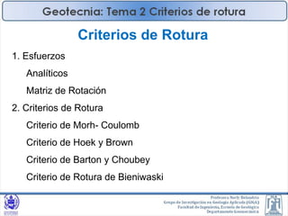 Criterios de Rotura
1. Esfuerzos
Analíticos
Matriz de Rotación
2. Criterios de Rotura
Criterio de Morh- Coulomb
Criterio de Hoek y Brown
Criterio de Barton y Choubey
Criterio de Rotura de Bieniwaski
 