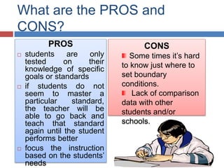 What are the PROS and
CONS?
PROS
 students are only
tested on their
knowledge of specific
goals or standards
 if students do not
seem to master a
particular standard,
the teacher will be
able to go back and
teach that standard
again until the student
performs better
 focus the instruction
based on the students’
needs
CONS
Some times it’s hard
to know just where to
set boundary
conditions.
Lack of comparison
data with other
students and/or
schools.
 