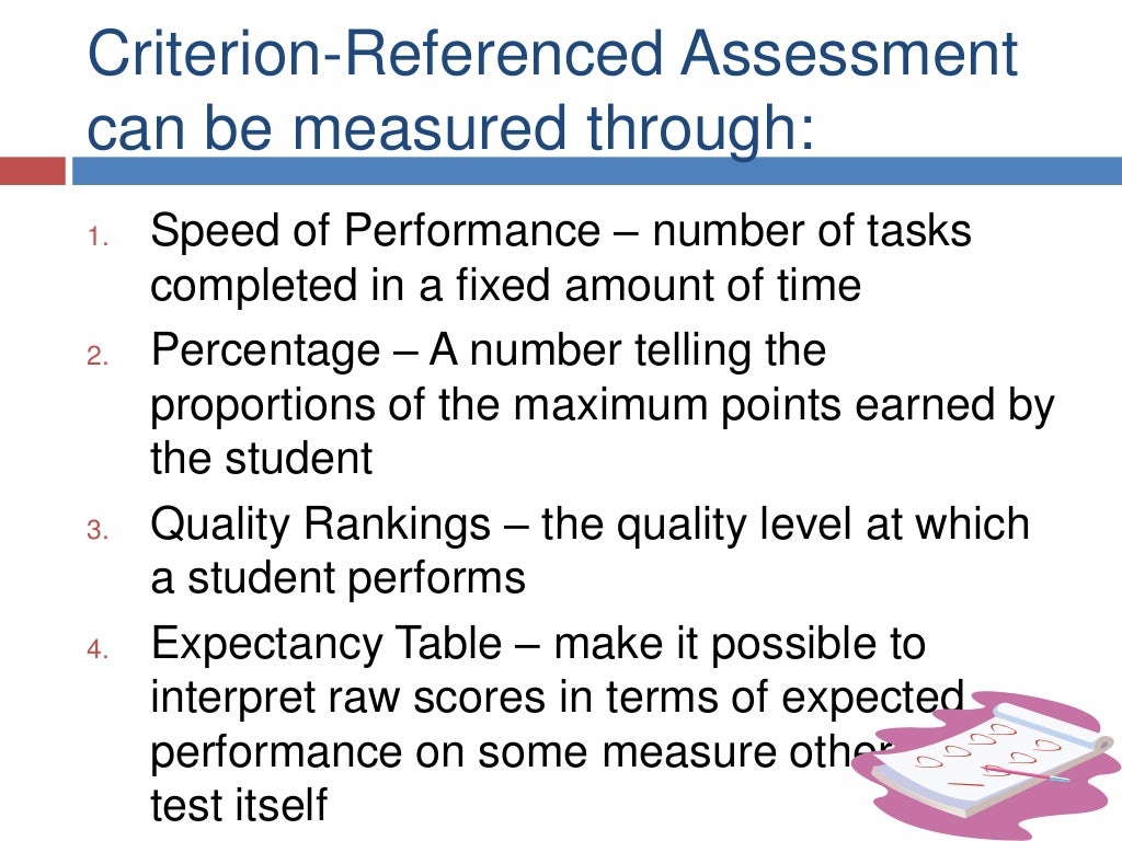 Criterion referenced Assessment