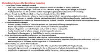 Criterion 1 Outcome-based Curriculum (120).pdf