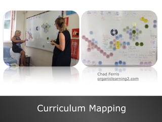 Curriculum Mapping
Chad Ferris
organiclearning2.com
 