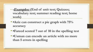 • ▪Examples: (End of unit test; Quizzes;
vocabulary test; summer reading test; home
work)
• ▪Aziz can construct a pie graph with 75%
accuracy
• ▪Fareed scored 7 out of 10 in the spelling test
• ▪Usman can encode an article with no more
than 5 errors in spelling
 