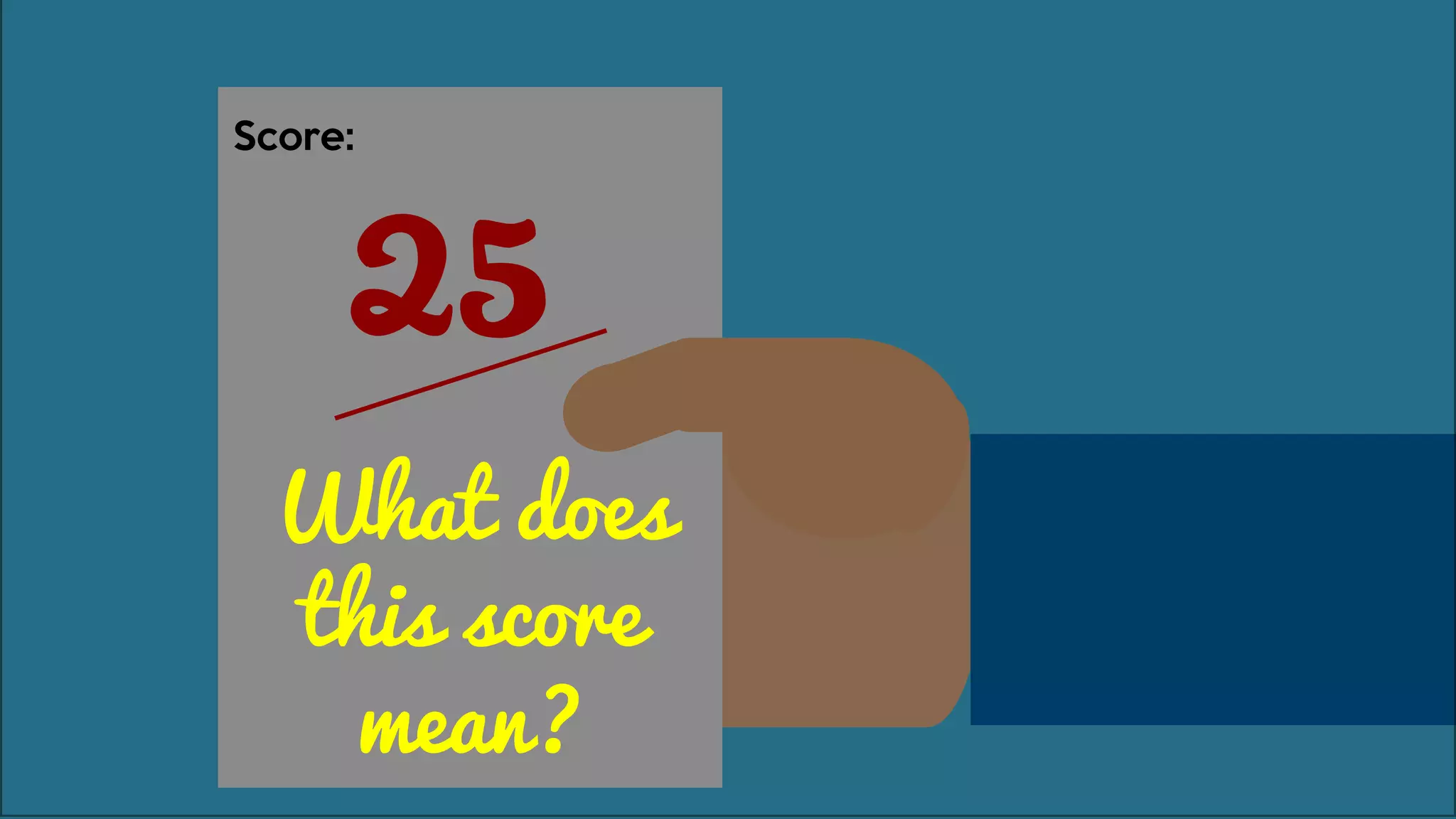25
Score:
What does
this score
mean?
 
