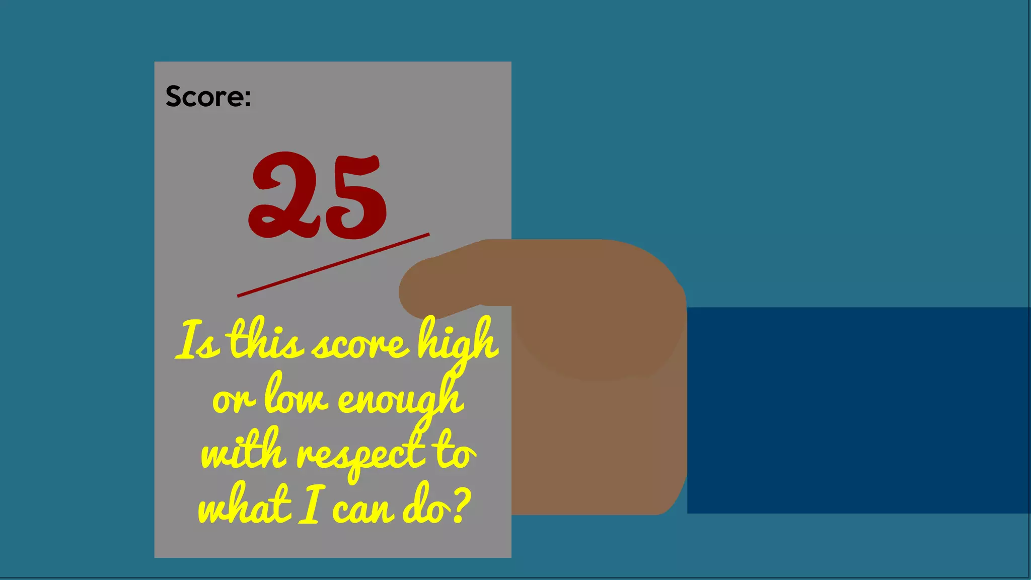 25
Score:
Is this score high
or low enough
with respect to
what I can do?
 