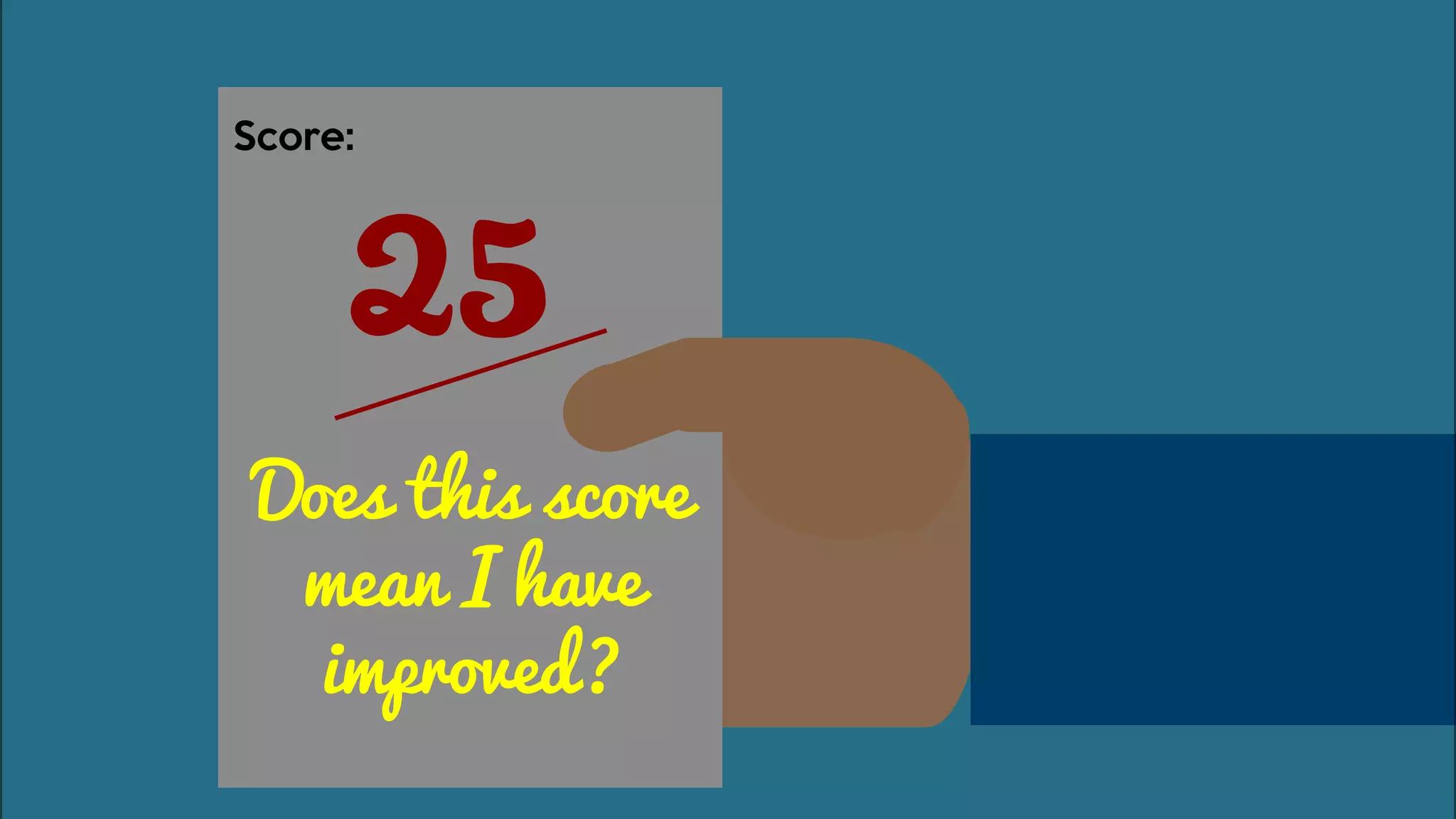 25
Score:
Does this score
mean I have
improved?
 