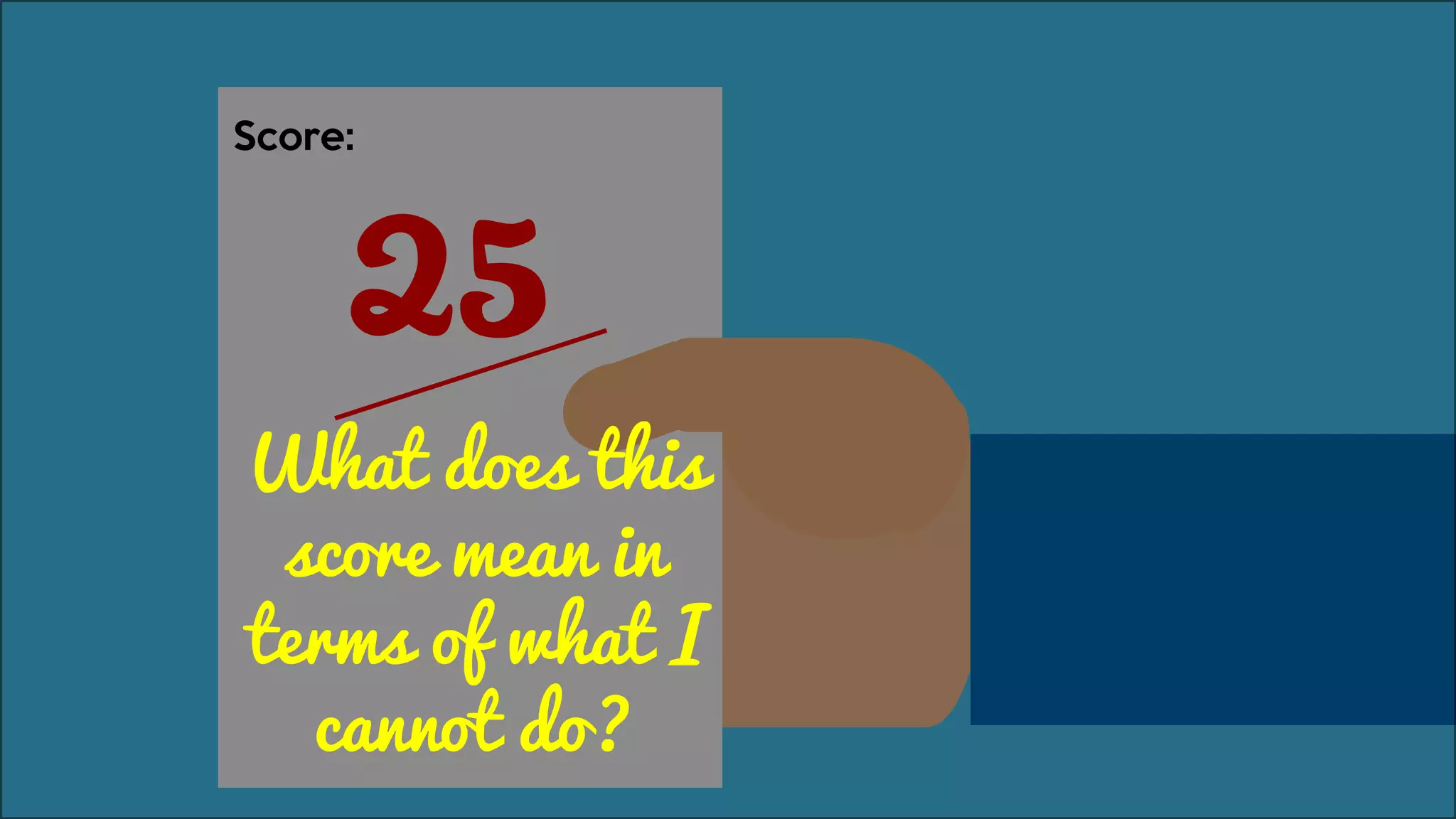 25
Score:
What does this
score mean in
terms of what I
cannot do?
 