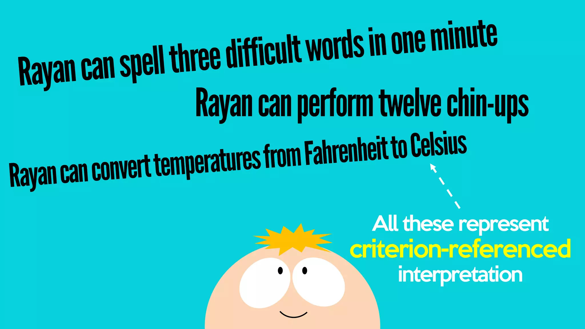 All these represent
criterion-referenced
interpretation
 