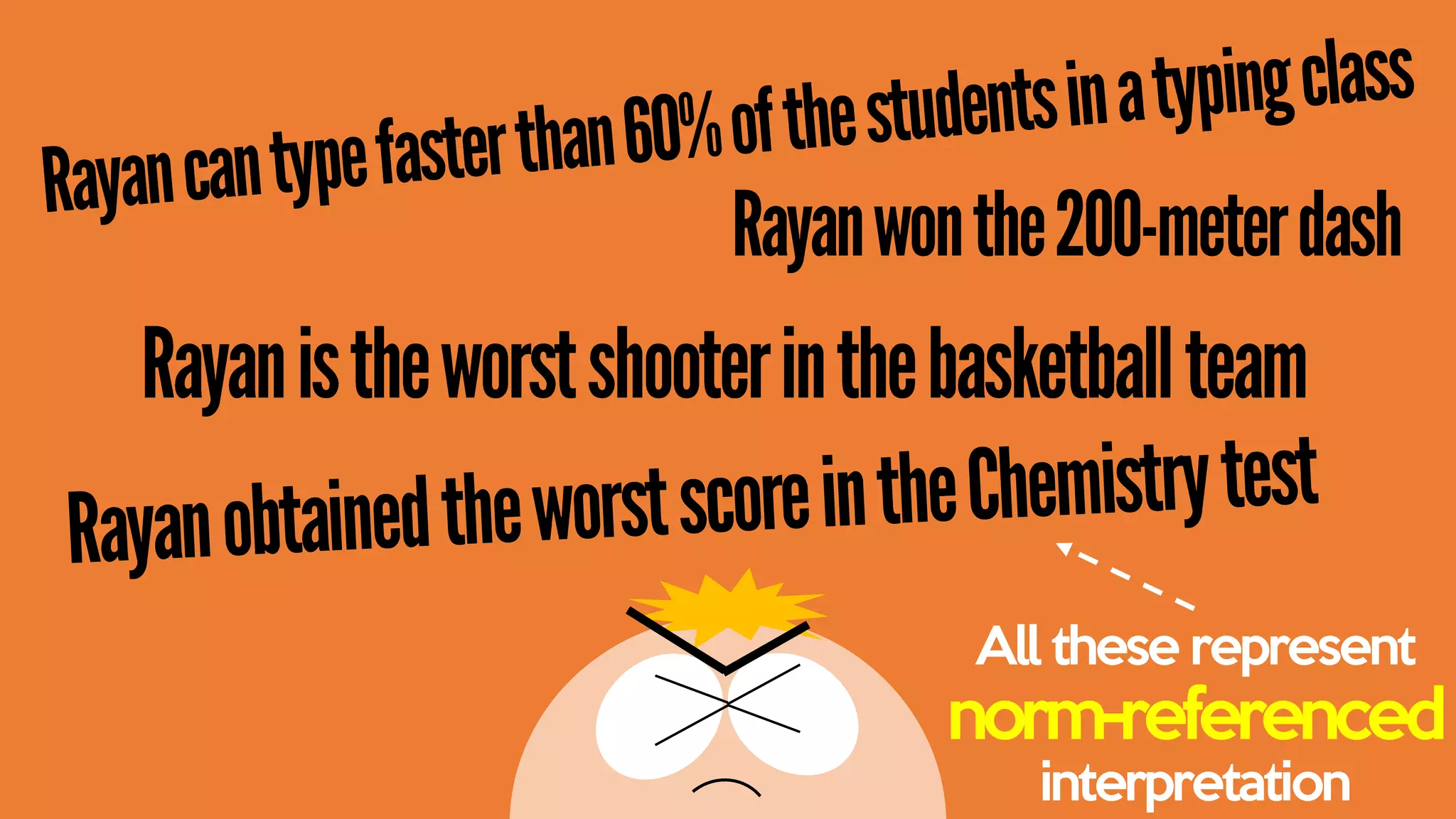 All these represent
norm-referenced
interpretation
 