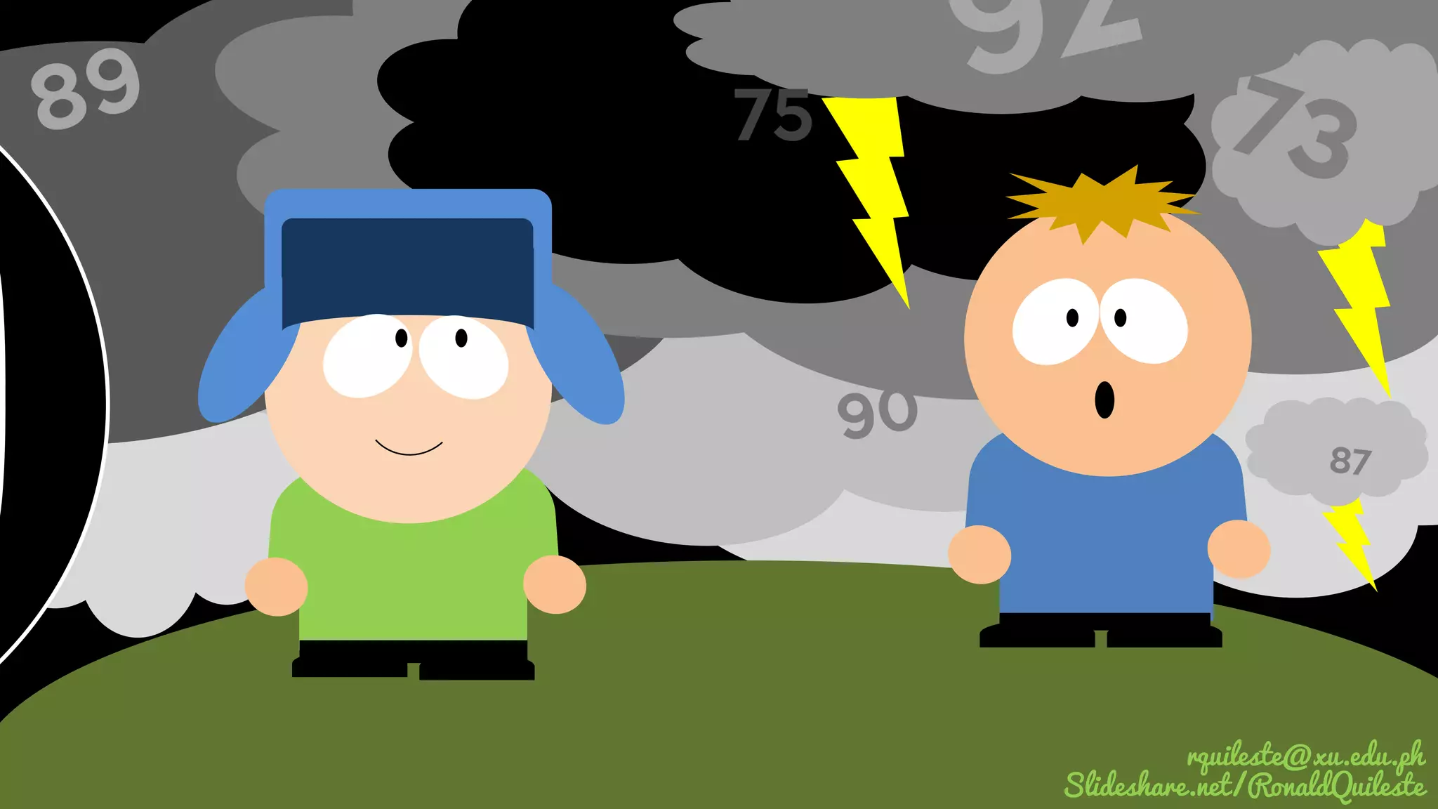 Slideshare.net/RonaldQuileste
rquileste@xu.edu.ph
75
 