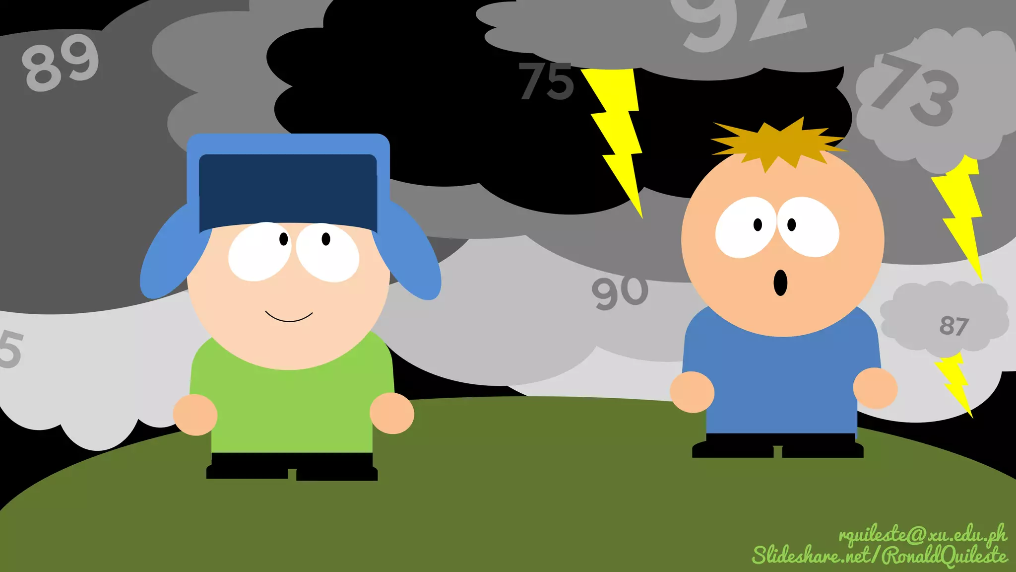 Slideshare.net/RonaldQuileste
rquileste@xu.edu.ph
75
 