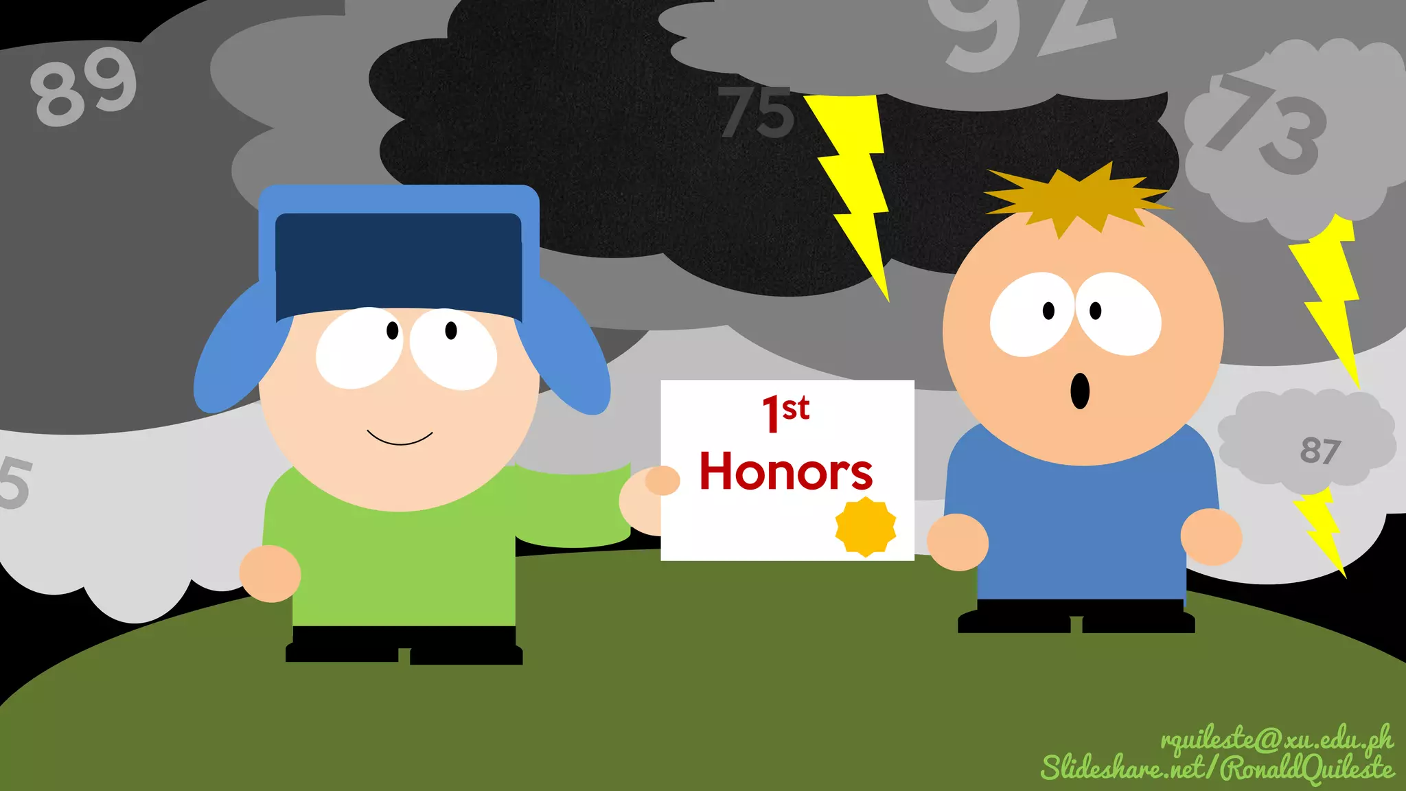 Slideshare.net/RonaldQuileste
rquileste@xu.edu.ph
75
1st
Honors
 