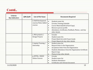 11/23/2020 15
Criteria-
Key Indicators
QlM/QnM List of File Name Documents Required
d. Skill Development
courses/Value Added
courses
 Students name list
 Circular, Training Schedule
 Course Material(Soft & Hard Copy)
 Resource person profile
 Attendance, Certificates, Feedback, Photos, and Any
other details
e. Mini projects /
Design Projects
 Circular
 Student name list ,
 Project Batch list with Project Guide
 Project Reports & Any other details
f. Inplant Training /
Internship
 Student name list
 Request letter to the Organization.
 Acceptance letter from the Organization
 Students Attendance from the Organization Certificate
Report Copy
 Photos & Any other details
g. NPTEL / MOOC
Online Courses
 Circular
 Student name list
 Students Attendance
 Certificates and relevant document
Contd..
 