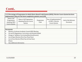 11/23/2020 23
1.2.2 Percentage of Programmes in which Choice Based Credit System (CBCS)/ Elective Course System has been
implemented (Data for the latest completed academic year) (20)
Name of all
Programmes
adopting CBCS
Course System
Name of all Programmes
Adopting Elective Course
System
Programme
Code
Year of implementation
of CBCS / Elective
Course System
Link of the Relevant
Document
Documents:
 Minutes of relevant Academic Council/BOS Meeting
 UG and PG Regulations, Curriculum and Detailed Syllabi
 Change of Syllabus/ Curriculum(Need Justification)
 List of Open Elective (First Year-Final Year)
 List of Core Elective (Third Year & Final Year)
 Photos
 Any additional information
Contd..
 