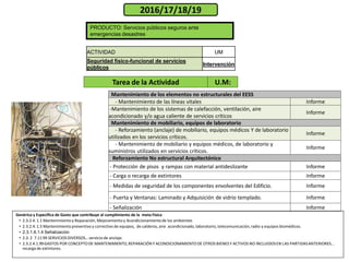 Genérica y Especifica de Gasto que contribuye al cumplimiento de la meta Física
• 2.3.2.4.1.1 Mantenimiento y Reparación, Mejoramiento y Acondicionamientode los ambientes
• 2.3.2.4.1.5 Mantenimiento preventivo y correctivo de equipos, de calderos, aire acondicionado,laboratorio,telecomunicación,radio y equipos biomédicos.
• 2.3.1.6.1.4 Señalización
• 2.3. 2 7.1199 SERVICIOSDIVERSOS…servicio de anclaje.
• 2.3.2.4.1.99GASTOS POR CONCEPTODE MANTENIMIENTO,REPARACIÓNY ACONDICIONAMIENTO DE OTROS BIENESY ACTIVOS NO INCLUIDOSEN LAS PARTIDASANTERIORES…
recarga de extintores.
ACTIVIDAD UM
Seguridad físico-funcional de servicios
públicos
Intervención
PRODUCTO: Servicios públicos seguros ante
emergencias desastres
Tarea de la Actividad U.M:
2016/17/18/19
Mantenimiento de los elementos no estructurales del EESS
- Mantenimiento de las líneas vitales Informe
-Mantenimiento de los sistemas de calefacción, ventilación, aire
acondicionado y/o agua caliente de servicios críticos
Informe
Mantenimiento de mobiliario, equipos de laboratorio
- Reforzamiento (anclaje) de mobiliario, equipos médicos Y de laboratorio
utilizados en los servicios críticos.
Informe
- Mantenimiento de mobiliario y equipos médicos, de laboratorio y
suministros utilizados en servicios críticos.
Informe
Reforzamiento No estructural Arquitectónico
- Protección de pisos y rampas con material antideslizante Informe
- Carga o recarga de extintores Informe
- Medidas de seguridad de los componentes envolventes del Edificio. Informe
- Puerta y Ventanas: Laminado y Adquisición de vidrio templado. Informe
- Señalización Informe
 
