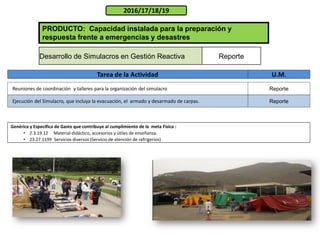 PRODUCTO: Capacidad instalada para la preparación y
respuesta frente a emergencias y desastres
2016/17/18/19
Desarrollo de Simulacros en Gestión Reactiva Reporte
Genérica y Especifica de Gasto que contribuye al cumplimiento de la meta Física :
• 2.3.19.12 Material didáctico, accesorios y útiles de enseñanza.
• 23.27.1199 Servicios diversos (Servicio de atención de refrigerios)
Reuniones de coordinación y talleres para la organización del simulacro Reporte
Ejecución del Simulacro, que incluya la evacuación, el armado y desarmado de carpas. Reporte
Tarea de la Actividad U.M.
 
