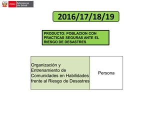 PRODUCTO: POBLACION CON
PRACTICAS SEGURAS ANTE EL
RIESGO DE DESASTRES
2016/17/18/19
Organización y
Entrenamiento de
Comunidades en Habilidades
frente al Riesgo de Desastres
Persona
 