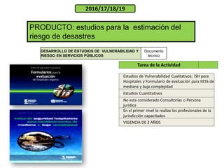 PRODUCTO: estudios para la estimación del
riesgo de desastres
DESARROLLO DE ESTUDIOS DE VULNERABILIDAD Y
RIESGO EN SERVICIOS PÚBLICOS
Documento
técnico
Tarea de la Actividad
Estudios de Vulnerabilidad Cualitativos: ISH para
Hospitales y Formulario de evaluación para EESS de
mediana y baja complejidad
Estudios Cuantitativos
No esta considerado Consultorías o Persona
jurídica
En el primer nivel lo realiza los profesionales de la
jurisdicción capacitados
VIGENCIA DE 2 AÑOS
2016/17/18/19
 