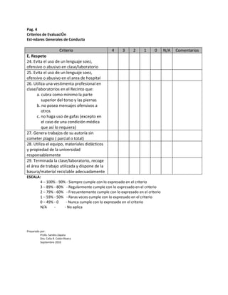 Pag. 4
Criterios de Evaluación
Estándares Generales de Conducta

                          Criterio              4     3     2     1     0      N/A   Comentarios
E. Respeto
24. Evita el uso de un lenguaje soez,
ofensivo o abusivo en clase/laboratorio
25. Evita el uso de un lenguaje soez,
ofensivo o abusivo en el area de hospital
26. Utiliza una vestimenta profesional en
clase/laboratorios en el Recinto que:
      a. cubra como mínimo la parte
         superior del torso y las piernas
      b. no posea mensajes ofensivos a
         otros
      c. no haga uso de gafas (excepto en
         el caso de una condición médica
         que así lo requiera)
27. Genera trabajos de su autoría sin
cometer plagio ( parcial o total)
28. Utiliza el equipo, materiales didácticos
y propiedad de la universidad
responsablemente
29. Terminada la clase/laboratorio, recoge
el área de trabajo utilizada y dispone de la
basura/material reciclable adecuadamente
ESCALA:
       4 – 100% - 90% - Siempre cumple con lo expresado en el criterio
       3 – 89% - 80% - Regularmente cumple con lo expresado en el criterio
       2 – 79% - 60% - Frecuentemente cumple con lo expresado en el criterio
       1 – 59% - 50% - Raras veces cumple con lo expresado en el criterio
       0 – 49% - 0    - Nunca cumple con lo expresado en el criterio
       N/A     -     - No aplica




Preparado por:
          Profa. Sandra Zapata
          Dra. Celia R. Colón Rivera
          Septiembre 2010
 