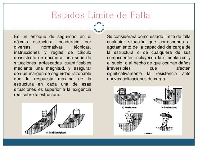 Criterios Básicos del Diseño Estructural