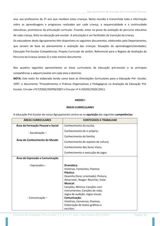 __________________________________________________Agrupamento de Escolas de Fernando Pessoa 
Critérios de avaliação: Pré-escolar, 1.º, 2.º e 3.º ciclo - Ano Letivo 2012/2013 Página 16 
ano, aos professores do 1º ano que recebem estas crianças. Nesta reunião é transmitida toda a informação sobre as aprendizagens e progressos realizados por cada criança, a sequencialidade e a continuidade educativas, promotoras da articulação curricular. Ficando, estes na posse da avaliação do percurso educativo de cada criança, feito na educação pré-escolar. A articulação é um facilitador da transição da criança. 
Os educadores deste Agrupamento têm disponíveis os seguintes documentos, elaborados pelo Departamento, que servem de base ao planeamento e avaliação das crianças: Situações de aprendizagem/atividades; Educação Pré-Escolar Competências, Projeto Curricular de Jardim, Referencial para o Registo de Avaliação do Percurso da Criança (anexo 2) e este mesmo documento. 
Nos quadros seguintes apresentamos as áreas curriculares da educação pré-escolar e as principais competências a adquirir/avaliar em cada área e domínio. 
NOTA: Este texto foi elaborado tendo como base as Orientações Curriculares para a Educação Pré- Escolar, 1997, o documento “Procedimentos e Práticas Organizativas e Pedagógicas na Avaliação da Educação Pré- Escolar, Circular nº17/DSDC/DEPEB/2007 e Circular nº 4 /DGIDC/DSDC/2011. 
ANEXO I 
ÁREAS CURRICULARES 
A educação Pré-Escolar do nosso Agrupamento centra-se na aquisição das seguintes competências: ÁREAS CURRICULARES CONTEÚDOS A TRABALHAR 
Área da Formação Pessoal e Social 
- Socialização – 
Área do Conhecimento do Mundo 
Conhecimento da escola; 
Conhecimento de si próprio; 
Conhecimento da família; 
Conhecimento de aspetos da cultura; 
Conhecimento dos Seres Vivos; 
Conhecimento e execução de jogos 
Área da Expressão e Comunicação 
- Expressões – 
- Comunicação – 
Dramática: 
Histórias; Fantoches; Poemas 
Plástica: 
Desenho (livre; orientado); Pintura; 
Amarrotar, Rasgar; Recortar; Colar 
Musical: 
Canções; Mímica; Canções com 
instrumentos; Canções de roda; 
Jogos de audição; Jogos visuais 
Comunicação: 
Histórias; Conversas; Poemas; 
Elaboração de textos gráficos e 
escritos;  