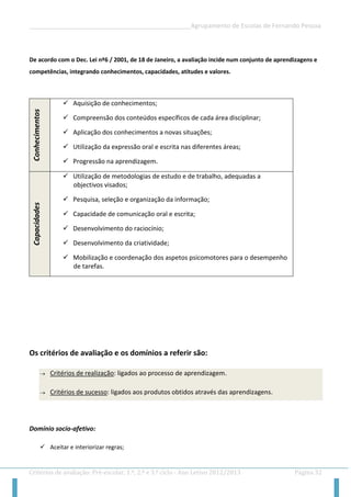 __________________________________________________Agrupamento de Escolas de Fernando Pessoa 
Critérios de avaliação: Pré-escolar, 1.º, 2.º e 3.º ciclo - Ano Letivo 2012/2013 Página 32 
De acordo com o Dec. Lei nº6 / 2001, de 18 de Janeiro, a avaliação incide num conjunto de aprendizagens e competências, integrando conhecimentos, capacidades, atitudes e valores. 
Conhecimentos 
 Aquisição de conhecimentos; 
 Compreensão dos conteúdos específicos de cada área disciplinar; 
 Aplicação dos conhecimentos a novas situações; 
 Utilização da expressão oral e escrita nas diferentes áreas; 
 Progressão na aprendizagem. Capacidades 
 Utilização de metodologias de estudo e de trabalho, adequadas a objectivos visados; 
 Pesquisa, seleção e organização da informação; 
 Capacidade de comunicação oral e escrita; 
 Desenvolvimento do raciocínio; 
 Desenvolvimento da criatividade; 
 Mobilização e coordenação dos aspetos psicomotores para o desempenho de tarefas. 
Os critérios de avaliação e os domínios a referir são:  Critérios de realização: ligados ao processo de aprendizagem.  Critérios de sucesso: ligados aos produtos obtidos através das aprendizagens. 
Domínio socio-afetivo: 
 Aceitar e interiorizar regras;  