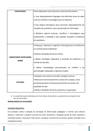 __________________________________________________Agrupamento de Escolas de Fernando Pessoa 
Critérios de avaliação: Pré-escolar, 1.º, 2.º e 3.º ciclo - Ano Letivo 2012/2013 Página 35 
CAPACIDADES forma adequada e para estruturar o pensamento próprio.  Usar adequadamente linguagens das diferentes áreas do saber cultural, científico e tecnológico para se expressar.  Usar línguas estrangeiras para comunicar adequadamente em situações do quotidiano e para apropriação de informação.  Mobilizar saberes culturais, científicos e tecnológicos para compreender a realidade e para abordar situações e problemas do quotidiano. 
SABER/SABER FAZER/SABER SOBRE 
 Pesquisar, selecionar e organizar informação para a transformar em conhecimento mobilizável. 
 Realizar atividades de forma criativa. 
 Adotar estratégias adequadas à resolução de problemas e à tomada de decisões. 
 Adotar metodologias personalizadas de trabalho e de aprendizagem adequadas a objetivos visados. 
ATITUDES 
 Cooperar com outros em tarefas e projetos comuns. 
 Relacionar harmoniosamente o corpo com o espaço, numa perspetiva pessoal e interpessoal promotora da saúde e da qualidade de vida. 
 Realizar atividades de forma autónoma e responsável. 
 As competências gerais definidas para o Ensino Básico desenvolvem-se, gradualmente, ao longo dos nove anos de escolaridade. 
MODALIDADES DE AVALIAÇÃO: 
Avaliação diagnóstica 
Esta avaliação conduz à adopção de estratégias de diferenciação pedagógica e contribui para elaborar, adequar e reformular o projecto curricular de turma, facilitando a integração escolar do aluno, apoiando a orientação escolar e vocacional. Pode ocorrer a qualquer momento do ano lectivo, quando articulada com a avaliação formativa.  