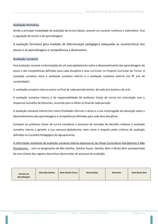 __________________________________________________Agrupamento de Escolas de Fernando Pessoa 
Critérios de avaliação: Pré-escolar, 1.º, 2.º e 3.º ciclo - Ano Letivo 2012/2013 Página 36 
Avaliação formativa 
Sendo a principal modalidade de avaliação do ensino básico, assume um carácter contínuo e sistemático. Visa a regulação do ensino e da aprendizagem. 
A avaliação formativa gera medidas de diferenciação pedagógica adequadas às características dos alunos e às aprendizagens e competências a desenvolver. Avaliação sumativa 
Esta avaliação consiste na formulação de um juízo globalizante sobre o desenvolvimento das aprendizagens do aluno e das competências definidas para cada disciplina e área curricular no Projecto Curricular de Turma. A avaliação sumativa inclui a avaliação sumativa interna e a avaliação sumativa externa (no 9º ano de escolaridade). 
A avaliação sumativa interna ocorre no final de cada período lectivo, de cada ano lectivo e de ciclo. 
A avaliação sumativa interna é da responsabilidade do professor titular de turma em articulação com o respectivo Conselho de Docentes, reunindo para o efeito no final de cada período. 
A avaliação sumativa interna tem como finalidade informar o aluno e o seu encarregado de educação sobre o desenvolvimento das aprendizagens e competências definidas para cada área disciplinar. 
Compete ao professor titular de turma coordenar o processo de tomadas de decisões relativas à avaliação sumativa interna e garantir a sua natureza globalizante, bem como o respeito pelos critérios de avaliação definidos no Conselho Pedagógico do Agrupamento. 
A informação resultante da avaliação sumativa interna expressa-se nas Áreas Curriculares Disciplinares e Não Disciplinares - com as designações de Não Satisfaz, Satisfaz Pouco, Satisfaz, Bom e Muito Bom acompanhada de uma síntese dos registos descritivos decorrentes do processo de avaliação. 
Domínio da Aprendizagem Nível Não Satisfaz Nível Satisfaz Pouco Nível Satisfaz Nível Bom Nível Muito Bom  