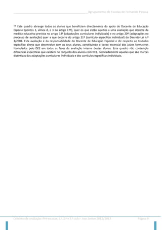 __________________________________________________Agrupamento de Escolas de Fernando Pessoa 
Critérios de avaliação: Pré-escolar, 1.º, 2.º e 3.º ciclo - Ano Letivo 2012/2013 Página 8 
** Este quadro abrange todos os alunos que beneficiam directamente do apoio do Docente de Educação Especial (pontos 1, alínea d, e 3 do artigo 17º), quer os que estão sujeitos a uma avaliação que decorre da medida educativa prevista no artigo 18º (adaptações curriculares individuais) e no artigo 20º (adaptações no processo de avaliação) quer a que decorre do artigo 21º (currículo específico individual) do Decreto-Lei n.º 3/2008. Esta avaliação é da responsabilidade do Docente de Educação Especial e diz respeito ao trabalho específico direto que desenvolve com os seus alunos, constituindo o corpo essencial dos juízos formativos formulados pelo DEE em todas as fases da avaliação interna destes alunos. Este quadro não contempla diferenças específicas que existem no conjunto dos alunos com NEE, nomeadamente aquelas que são marcas distintivas das adaptações curriculares individuais e dos currículos específicos individuais. 
 