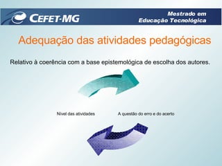 Adequação das atividades pedagógicas Relativo à coerência com a base epistemológica de escolha dos autores. Mestrado em Educação Tecnológica A questão do erro e do acerto Nível das atividades 