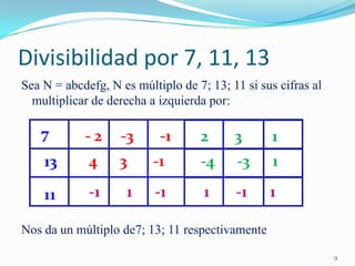 Divisibilidad por 7, 11, 139Sea N = abcdefg, N es múltiplo de 7; 13; 11 si sus cifras al multiplicar de derecha a izquierda por:Nos da un múltiplo de7; 13; 11 respectivamente7  - 2     -3       -1    2       3        1    4      3       -1    -4      -3      1 13   -1       1      -1          1       -1      1 11