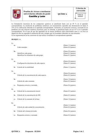 QUÍMICA Propuesta 05/2010 Página 1 de 2
Pruebas de Acceso a enseñanzas
universitarias oficiales de grado
Castilla y LeónCastilla y LeónCastilla y LeónCastilla y León
QUÍMICA
Criterios de
corrección
Tablón de
anuncios
La formulación incorrecta de los compuestos químicos se penalizará hasta con un 50 % en el apartado
correspondiente. La resolución de problemas numéricos sin razonamiento supondrá una disminución de hasta el
25% en la calificación obtenida en el apartado correspondiente. Asimismo, la resolución correcta y razonada de un
problema con una solución numérica incorrecta, pero no absurda, se penalizará hasta con un 10 % en el apartado
correspondiente. En el caso de que dos apartados de un mismo problema estén relacionados entre sí, un error en
alguno de ellos no supondrá la anulación del otro, siempre que los resultados obtenidos no sean absurdos.
La no argumentación en las cuestiones de tipo teórico invalidará el correspondiente apartado.
BLOQUE A
1.-
a.- (Hasta 1,2 puntos).
Cada concepto. (Hasta 0,4 puntos).
b.- (Hasta 0,8 puntos).
Identificar cada grupo. (Hasta 0,1 puntos).
Identificar los elementos de cada grupo. (Hasta 0,1 puntos).
2.-
a.- (Hasta 0,8 puntos).
Configuración electrónica de cada especie. (Hasta 0,1 puntos).
b.- Calculo de la solubilidad. (Hasta 1,2 puntos).
3.-
a.- (Hasta 0,6 puntos).
Cálculo de la concentración de cada especie. (Hasta 0,2 puntos).
b.- (Hasta 1,0 puntos).
Cálculo de cada constante. (Hasta 0,5 puntos).
c.- Respuesta correcta y razonada. (Hasta 0,4 puntos).
4.-
a.- Cálculo de la concentración inicial. (Hasta 0,5 puntos).
b.- Cálculo de la concentración de OH-
. (Hasta 0,5 puntos).
c.- Cálculo de la constante de la base. (Hasta 1,0 puntos).
5.-
a.- (Hasta 1,2 puntos).
Cálculo de cada unidad de concentración. (Hasta 0,4 puntos).
b.- Cálculo del volumen de ácido. (Hasta 0,6 puntos).
c.- Respuesta correcta y razonada. (Hasta 0,2 puntos).
 