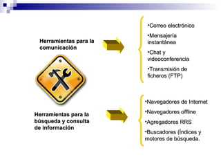 Herramientas para la comunicación Correo electrónico Mensajería instantánea Chat y videoconferencia Transmisión de ficheros (FTP) Herramientas para la búsqueda y consulta de información Navegadores de Internet Navegadores offline Agregadores RRS  Buscadores (Índices y motores de búsqueda. 