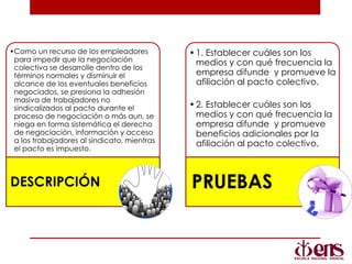 •Como un recurso de los empleadores
para impedir que la negociación
colectiva se desarrolle dentro de los
términos normales y disminuir el
alcance de los eventuales beneficios
negociados, se presiona la adhesión
masiva de trabajadores no
sindicalizados al pacto durante el
proceso de negociación o más aun, se
niega en forma sistemática el derecho
de negociación, información y acceso
a los trabajadores al sindicato, mientras
el pacto es impuesto.
DESCRIPCIÓN
•1. Establecer cuáles son los
medios y con qué frecuencia la
empresa difunde y promueve la
afiliación al pacto colectivo.
•2. Establecer cuáles son los
medios y con qué frecuencia la
empresa difunde y promueve
beneficios adicionales por la
afiliación al pacto colectivo.
PRUEBAS
 