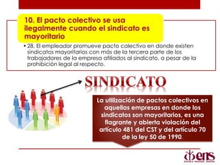 •28. El empleador promueve pacto colectivo en donde existen
sindicatos mayoritarios con más de la tercera parte de los
trabajadores de la empresa afiliados al sindicato, a pesar de la
prohibición legal al respecto.
10. El pacto colectivo se usa
ilegalmente cuando el sindicato es
mayoritario
La utilización de pactos colectivos en
aquellas empresas en donde los
sindicatos son mayoritarios, es una
flagrante y abierta violación del
artículo 481 del CST y del artículo 70
de la ley 50 de 1990.
 