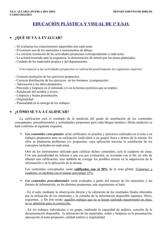 I.E.S. ALCARIA (PUEBLA DEL RIO) DEPARTAMENTO DE DIBUJO 
CURSO 2014/2015 
EDUCACIÓN PLÁSTICA Y VISUAL DE 1º E.S.O. 
· ¿QUÉ SE VA A EVALUAR? 
- Se evaluaran los conocimientos adquiridos tras cada tema. 
- El correcto uso de los materiales e instrumentos de dibujo. 
- La correcta resolución de las actividades propuestas correspondientes a cada tema. 
- La actitud mostrada ante la asignatura, la demostración de interés por los temas planteados. 
- Cuidado de los materiales propios y del departamento. 
Con respecto a las actividades propuestas se valorarán positivamente los siguientes aspectos: 
- Correcta resolución de los ejercicios propuestos. 
- Correcta distribución de los ejercicios en los formatos. (composición) 
- Adecuación a los datos propuestos. 
- Precisión y limpieza en el entintado y/o en la técnica pictórica que se emplee. 
- Rotulación del nombre y textos. 
- Limpieza y buena presentación. 
- Originalidad 
- Puntualidad en la entrega de los trabajos 
· ¿CÓMO SE VA A CALIFICAR? 
La calificación será el resultado de la medición del grado de asimilación de los contenidos 
conceptuales, procedimentales y actitudinales propuestos para cada bloque temático. Dicha medición se 
hará conforme al siguiente esquema: 
 Los contenidos conceptuales serán calificados en pruebas y ejercicios realizados en el aula o en 
trabajos propuestos para su realización (individual o en grupo) fuera o dentro de la misma. En 
ellos se plantearan problemas y/o propuestas, cuya aplicación necesite la asimilación de los 
conceptos incluidos en cada tema. 
Otro de los instrumentos utilizado para calificar dichos contenidos, será el cuaderno de clase. 
Con una periodicidad no inferior a una vez por evaluación, se revisarán con el fin, no sólo de 
obtener una calificación, sino también de corregir los posibles errores en la adquisición de la 
información o en la aplicación de la misma. 
Los contenidos conceptuales serán calificados con el 30% de la nota global. Exámenes y 
cuaderno, se medirán con el mismo porcentaje 15%. 
 Los contenidos procedimentales serán evaluados a partir del manejo de los materiales y las 
fuentes de información, en las distintas propuestas, este seguimiento se hará: 
- En el aula, mediante la observación directa y la valoración de los resultados finales obtenidos 
por la utilización de los materiales y la consulta de la información disponible (apuntes, libros, 
esquemas,...). De éste modo, aquellos trabajos que no se hayan realizado mayormente en clase, 
no se admitirán para su corrección. 
- En los trabajos individuales o en grupo, midiendo la capacidad de análisis, consulta de la 
documentación disponible, la utilización de los materiales, orden y limpieza en la presentación, 
adecuación al tema propuesto, calidad estética y originalidad. 
 