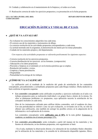 14. Cuidado y colaboración en el mantenimiento de la limpieza y el orden en el aula. 
15. Realización correcta de todos los ejercicios propuestos y su presentación en la fecha propuesta 
I.E.S. ALCARIA (PUEBLA DEL RIO) DEPARTAMENTO DE DIBUJO 
CURSO 2014/2015 
EDUCACIÓN PLÁSTICA Y VISUAL DE 4º E.S.O. 
· ¿QUÉ SE VA A EVALUAR? 
- Se evaluaran los conocimientos adquiridos tras cada tema. 
- El correcto uso de los materiales e instrumentos de dibujo. 
- La correcta resolución de las actividades propuestas correspondientes a cada tema. 
- La actitud mostrada ante la asignatura, la demostración de interés por los temas planteados. 
- Cuidado de los materiales propios y del departamento. 
Con respecto a las actividades propuestas se valorarán positivamente los siguientes aspectos: 
- Correcta resolución de los ejercicios propuestos. 
- Correcta distribución de los ejercicios en los formatos. (composición) 
- Adecuación a los datos propuestos. 
- Precisión y limpieza en el entintado y/o en la técnica pictórica que se emplee. 
- Rotulación del nombre y textos. 
- Limpieza y buena presentación. 
- Originalidad 
- Puntualidad en la entrega de los trabajos 
· ¿CÓMO SE VA A CALIFICAR? 
La calificación será el resultado de la medición del grado de asimilación de los contenidos 
conceptuales, procedimentales y actitudinales propuestos para cada bloque temático. Dicha medición se 
hará conforme al siguiente esquema: 
 Los contenidos conceptuales serán calificados en pruebas y ejercicios realizados en el aula o en 
trabajos propuestos para su realización (individual o en grupo) fuera o dentro de la misma. En 
ellos se plantearan problemas y/o propuestas, cuya aplicación necesite la asimilación de los 
conceptos incluidos en cada tema. 
Otro de los instrumentos utilizado para calificar dichos contenidos, será el cuaderno de clase. 
Con una periodicidad no inferior a una vez por evaluación, se revisarán con el fin, no sólo de 
obtener una calificación, sino también de corregir los posibles errores en la adquisición de la 
información o en la aplicación de la misma. 
Los contenidos conceptuales serán calificados con el 30% de la nota global. Exámenes y 
cuaderno, se medirán con el mismo porcentaje 15%. 
 Los contenidos procedimentales serán evaluados a partir del manejo de los materiales y las 
fuentes de información, en las distintas propuestas, este seguimiento se hará: 
- En el aula, mediante la observación directa y la valoración de los resultados finales obtenidos 
por la utilización de los materiales y la consulta de la información disponible (apuntes, libros, 
 