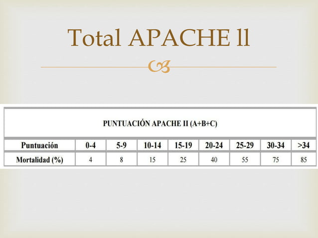 Criterios apache ll | PPTX