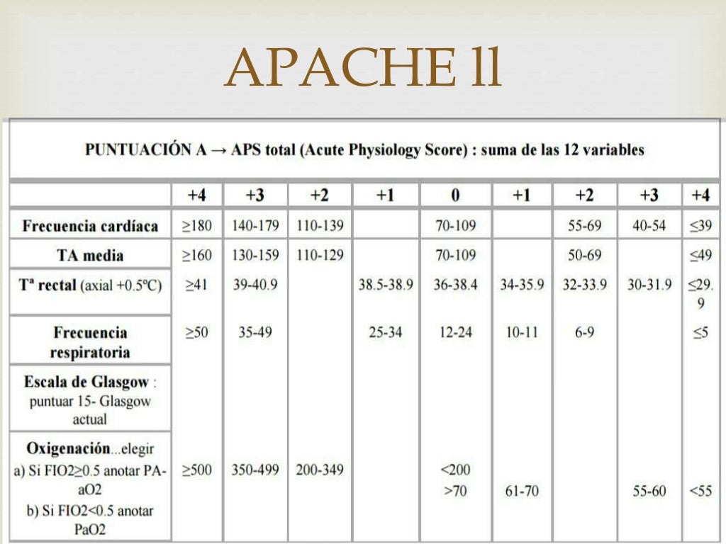 escala-de-apache