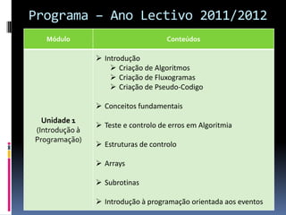 Programa – Ano Lectivo 2011/2012
   Módulo                            Conteúdos

                 Introdução
                     Criação de Algoritmos
                     Criação de Fluxogramas
                     Criação de Pseudo-Codigo

                 Conceitos fundamentais
  Unidade 1
                 Teste e controlo de erros em Algoritmia
(Introdução à
Programação)
                 Estruturas de controlo

                 Arrays

                 Subrotinas

                 Introdução à programação orientada aos eventos
                                                                   2
 