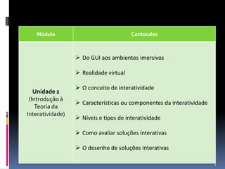 Módulo                               Conteúdos



                   Do GUI aos ambientes imersivos

                   Realidade virtual

                   O conceito de interatividade
   Unidade 2
 (Introdução à
                   Características ou componentes da interatividade
    Teoria da
Interatividade)
                   Níveis e tipos de interatividade

                   Como avaliar soluções interativas

                   O desenho de soluções interativas

                                                                       3
 
