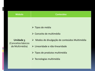 Módulo                           Conteúdos




                   Tipos de média

                   Conceito de multimédia

    Unidade 3       Modos de divulgação de conteúdos Multimédia
(Conceitos básicos
  de Multimédia)    Linearidade e não-linearidade

                   Tipos de produtos multimédia

                   Tecnologias multimédia


                                                                   4
 