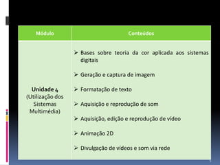 Módulo                             Conteúdos


                   Bases sobre teoria da cor aplicada aos sistemas
                    digitais

                   Geração e captura de imagem

  Unidade 4        Formatação de texto
(Utilização dos
   Sistemas        Aquisição e reprodução de som
 Multimédia)
                   Aquisição, edição e reprodução de vídeo

                   Animação 2D

                   Divulgação de vídeos e som via rede
                                                                      5
 