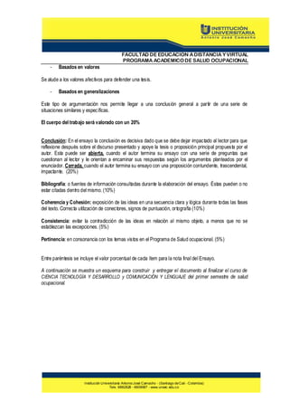 FACULTAD DE EDUCACION A DISTANCIA Y VIRTUAL
PROGRAMA ACADEMICO DE SALUD OCUPACIONAL

-

Basados en valores

Se alude a los valores afectivos para defender una tesis.
-

Basados en generalizaciones

Este tipo de argumentación nos permite llegar a una conclusión general a partir de una serie de
situaciones similares y específicas.
El cuerpo del trabajo será valorado con un 20%
Conclusión: En el ensayo la conclusión es decisiva dado que se debe dejar impactado al lector para que
reflexione después sobre el discurso presentado y apoye la tesis o proposición principal propuesta por el
autor. Esta puede ser abierta, cuando el autor termina su ensayo con una serie de preguntas que
cuestionan al lector y le orientan a encaminar sus respuestas según los argumentos planteados por el
enunciador. Cerrada, cuando el autor termina su ensayo con una proposición contundente, trascendental,
impactante. (20%)
Bibliografía: o fuentes de información consultadas durante la elaboración del ensayo. Éstas pueden o no
estar citadas dentro del mismo. (10%)
Coherencia y Cohesión: exposición de las ideas en una secuencia clara y lógica durante todas las fases
del texto. Correcta utilización de conectores, signos de puntuación, ortografía (10%)
Consistencia: evitar la contradicción de las ideas en relación al mismo objeto, a menos que no se
establezcan las excepciones. (5%)
Pertinencia: en consonancia con los temas vistos en el Programa de Salud ocupacional. (5%)
Entre paréntesis se incluye el valor porcentual de cada ítem para la nota final del Ensayo.
A continuación se muestra un esquema para construir y entregar el documento al finalizar el curso de
CIENCIA TECNOLOGÍA Y DESARROLLO y COMUNICACIÓN Y LENGUAJE del primer semestre de salud
ocupacional.

Institución Universitaria Antonio José Camacho - (Santiago de Cali - Colombia)
Tels: 6882828 - 6609097 - www.uniajc.edu.co

 