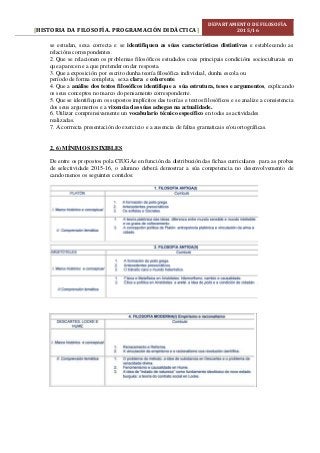 HISTORIA DA FILOSOFÍA. PROGRAMACIÓN DIDÁCTICA[ ]
DEPARTAMENTO DE FILOSOFÍA.
2015/16
se estudan, sexa correcta e se identifiquen as súas características distintivas e establecendo as
relacións correspondentes.
2. Que se relacionen os problemas filosóficos estudados coas principais condicións socioculturais en
que aparecen e a que pretenderon dar resposta.
3. Que a exposición por escrito dunha teoría filosófica individual, dunha escola ou
período de forma completa, sexa clara e coherente.
4. Que a análise dos textos filosóficos identifique a súa estrutura, teses e argumentos, explicando
os seus conceptos no marco do pensamento correspondente.
5. Que se identifiquen os supostos implícitos das teorías e textos filosóficos e se analize a consistencia
dos seus argumentos e a vixencia das súas achegas na actualidade.
6. Utilizar comprensivamente un vocabulario técnico específico en todas as actividades
realizadas.
7. A corrrecta presentación do exercicio e a ausencia de faltas gramaticais e/ou ortográficas.
2. 6) MÍNIMOS ESIXIBLES
De entre os propostos pola CIUGAe en función da distribución das fichas curriculares para as probas
de selectividade 2015-16, o alumno deberá demostrar a súa competencia no desenvolvemento de
cando menos os seguintes contidos:
 