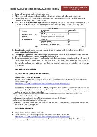 HISTORIA DA FILOSOFÍA. PROGRAMACIÓN DIDÁCTICA[ ]
DEPARTAMENTO DE FILOSOFÍA.
2015/16
 Desenvolvemento da temática do autor do texto.
 Madurez persoal: orixinalidade, capacidade crítica, rigor conceptual, coherencia expositiva.
 Valorarase a precisión e a claridade de exposición así como todo o que poida contribuír a mostrar
contidos de tipo actitudinal e procedimental.
 Serán obxecto de penalización especial as faltas ortográficas e gramaticais, en especial os escritos que
presenten anacolutos e faltas de expresión graves. Esta penalización poderá ser de ata 3 puntos.
AVALIACIÓN Nº
Instrumentos PONDERACIÓN
EXAMES EXAME 1 20%
EXAME 2 60%
CUESTIONARIOS AULA
VIRTUAL
(a cualificación dividiráse entre o
número de cuestionarios realizados por
trimestre
10%
ACTITUDE NA AULA Asistencia 2,5%
Comportamento 2,5%
Participación e atención 2,5%
Recuperación de dificultades 2,5%
TOTAL 100%
B. Cuestionarios e actividades propostas na aula virtual da materia poderá ponderar ata un 10%. 1
punto na avaliación trimestral
C. Actitude cara a materia e participación na aula e nas actividades do departamento poderá ponderar
ata 10% da cualificación 1 punto na avaliación trimestral
D. Traballos opcionais voluntarios: A elaboración de traballos opcionais poderá engadir ate 2 puntos á
cualificación final da materia en función da realización do traballo, a súa completude e a súa validez.
Os traballos deberán ser orixinais, con licencia creative commons e pactados coa profesora
previamente.
Instrumentos de avaliación
2 Exames modelo composición por trimestre.
Cuestionarios de escolla múltiple:
Na aula virtual da Materia. Terán penalización de ½ cada unha das cuestións erradas no cuestionario
de opción múltiple.
http://www.edu.xunta.es/centros/iesames/aulavirtual/course/view.php?id=47
Caderno do profesor: para recoller a actitude, comportamento, asistencia e seguimento da materia e a
presentación de traballos voluntarios ou de recuperación da materia. Para cualificar este apartado
teránse en conta os seguintes indicadores:
a) Asistencia continuada e xusficación fehaciente de faltas (comprobadas a través da aplicación
informática Xade) (0,25 puntos)
b) Comportamento e falta de apercibimentos orais ou escritos (0,25 puntos)
c) Participación axeitada na aula (0,25 puntos)
d) Intención de recuperación do traballo e superación das dificultades atopadas na avaliación a través dos
traballos propostos (0,25 puntos)
Criterios de promoción
 Proba escrita modelo composición: 80%
 Cuestionarios e actividades propostas na aula virtual da materia: ata un 10%
http://www.edu.xunta.es/centros/iesames/aulavirtual/course/view.php?id=47
 Actitude e participación na aula e nas actividades do departamento ata un 10% da cualificación
 